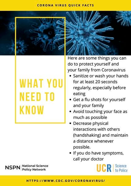 coronavirus infographic