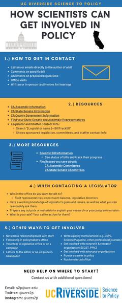 Infographic by Morgan